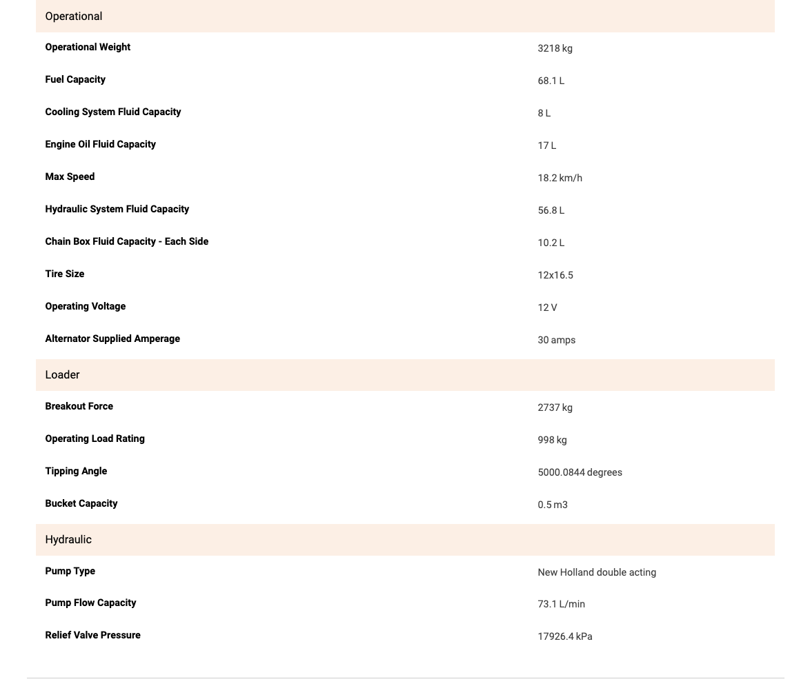 2004 NEW HOLLAND LS 180 - Image 22